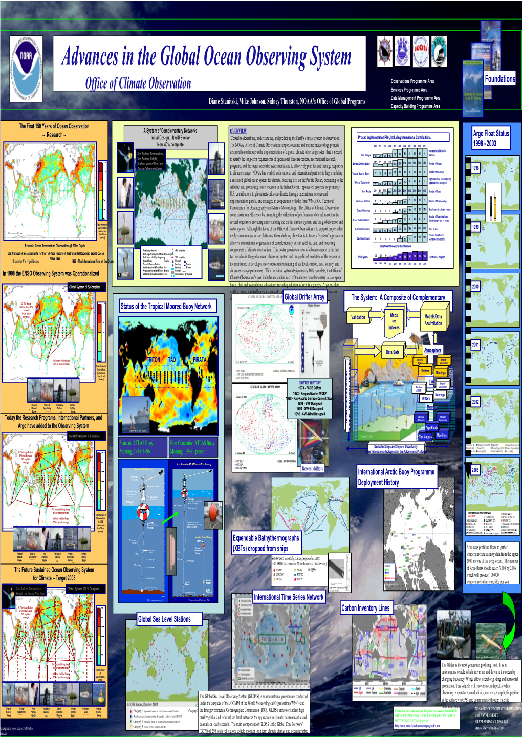 Advances in the Global Ocean Observing System