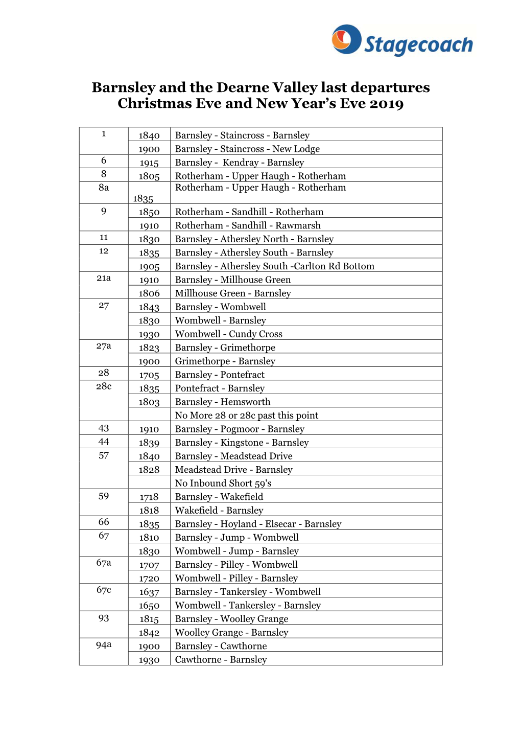 Barnsley and the Dearne Valley Last Departures Christmas Eve and New Year’S Eve 2019