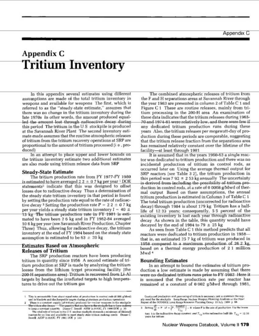 Tritium Inventory