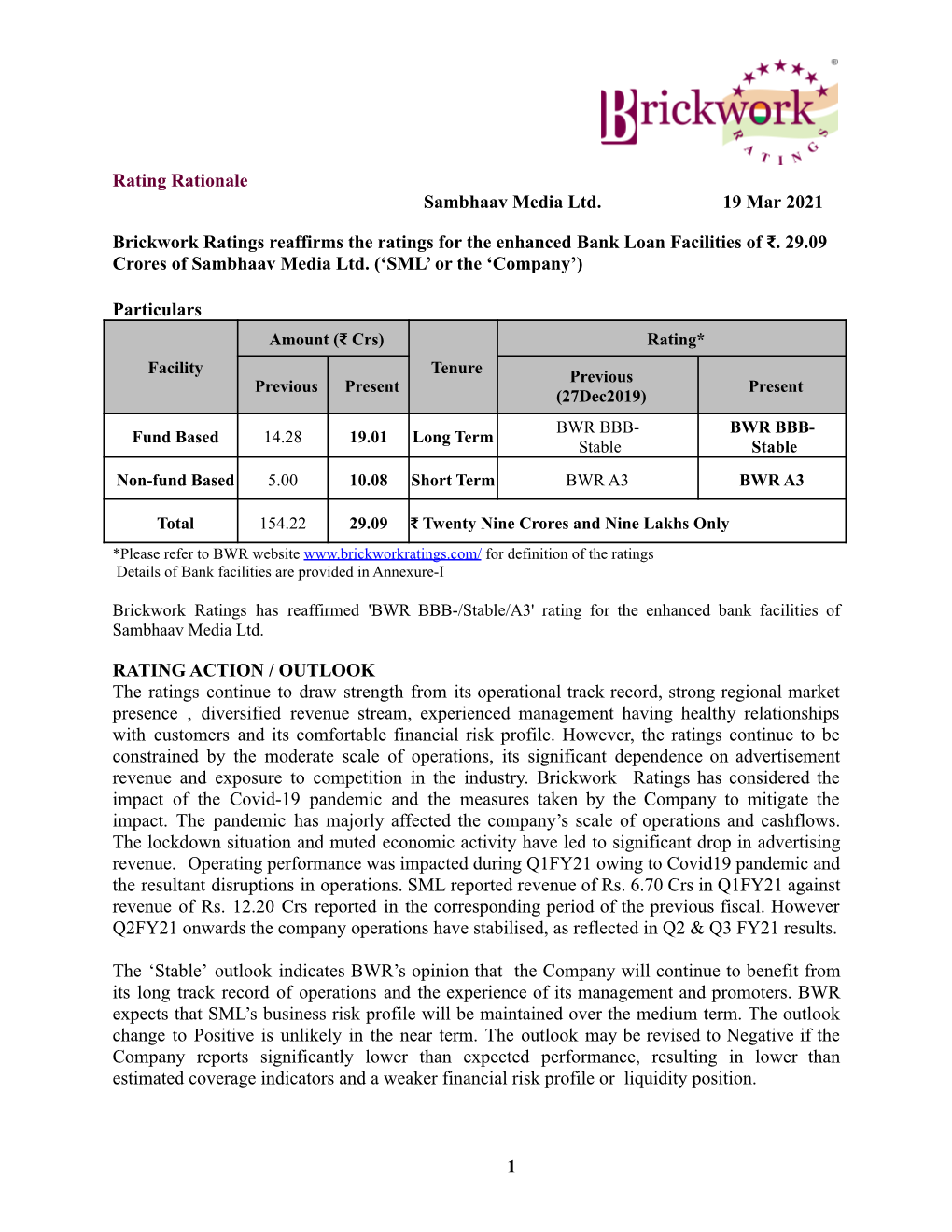 Rating Rationale Sambhaav Media Ltd. 19 Mar 2021 Brickwork Ratings