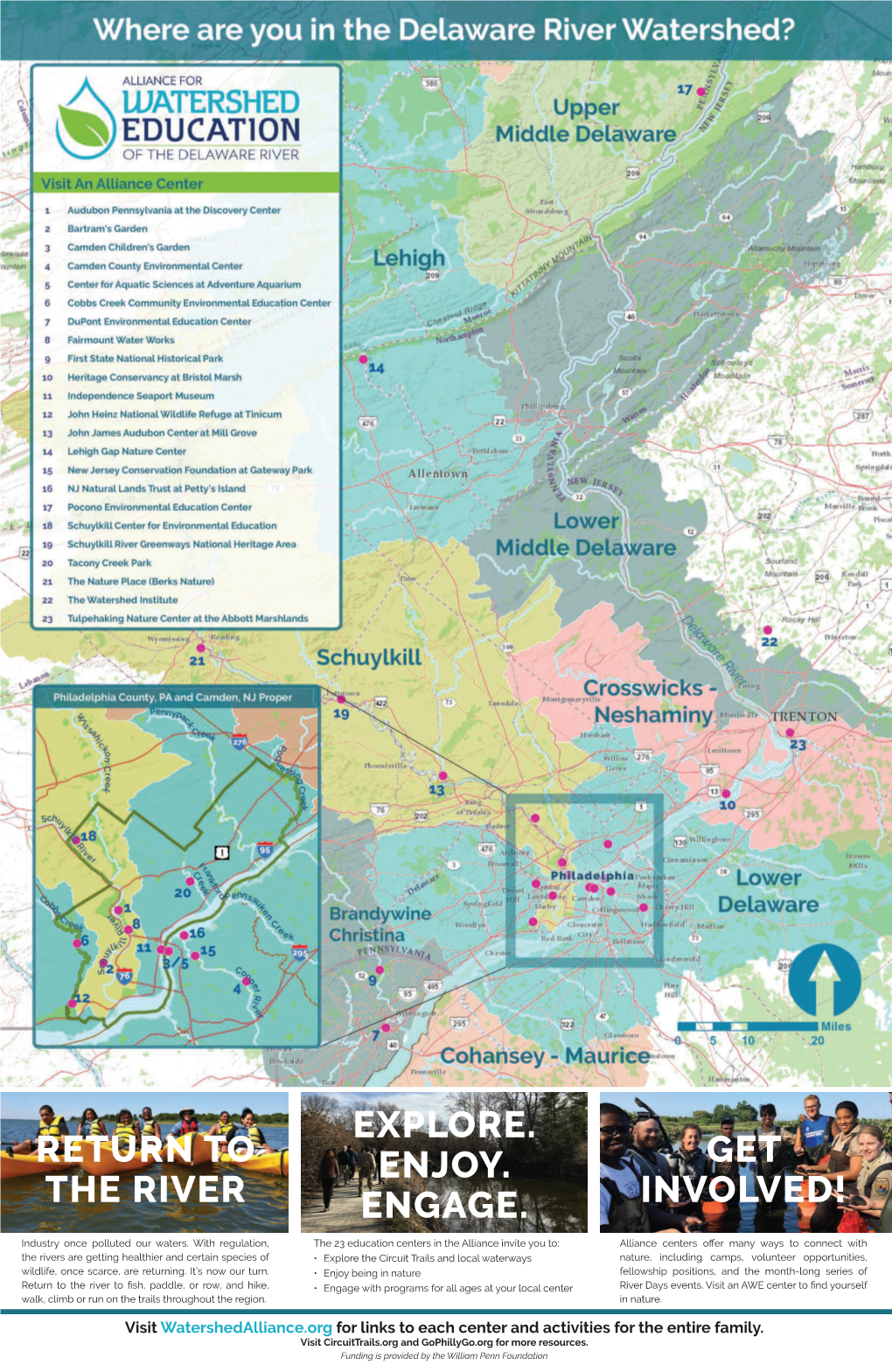 Alliance for Watershed Education Brochure