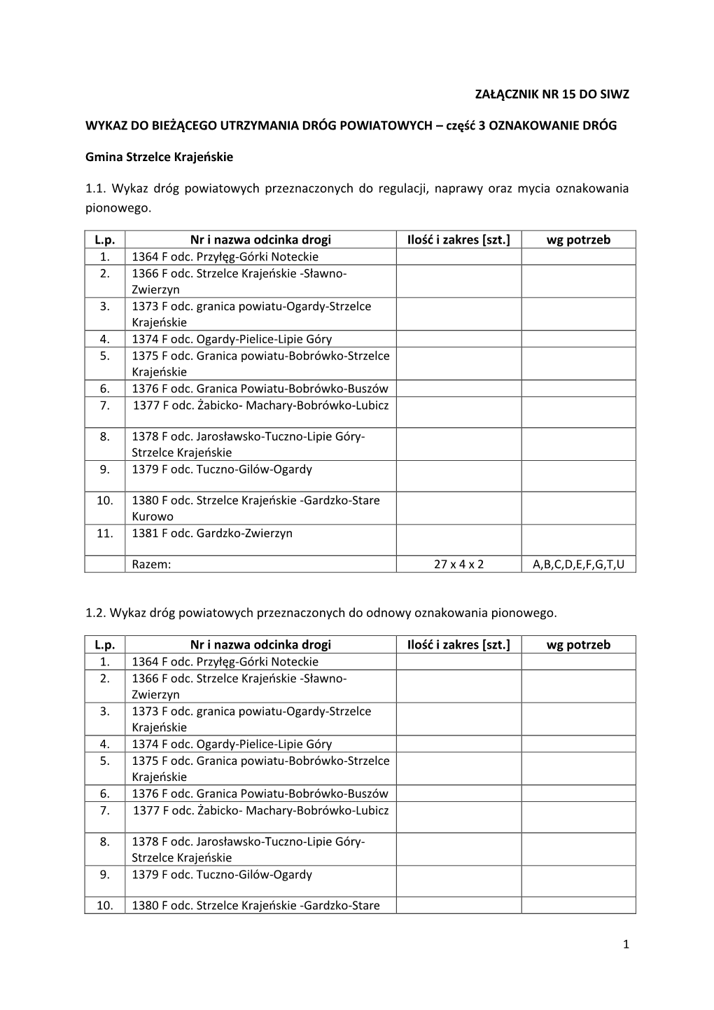 Załącznik Nr 15 Do Siwz Wykaz Do Bieżącego Utrzymania