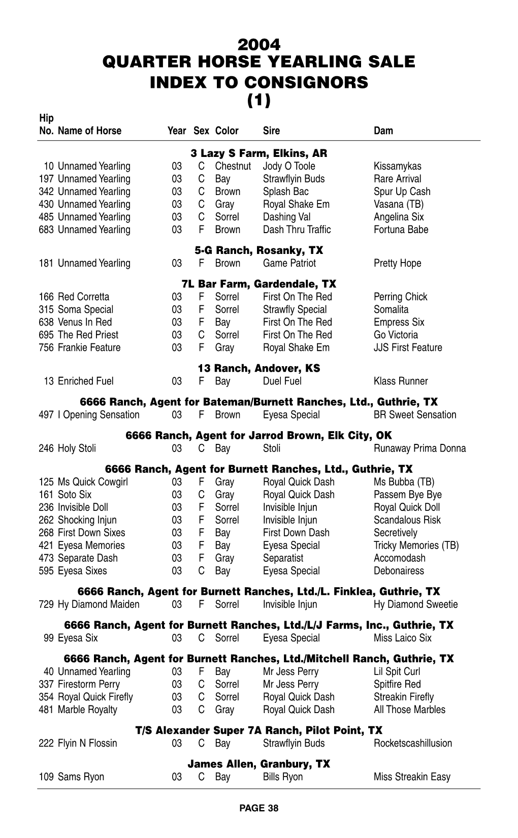 2004 QUARTER HORSE YEARLING SALE INDEX to CONSIGNORS (1) Hip No