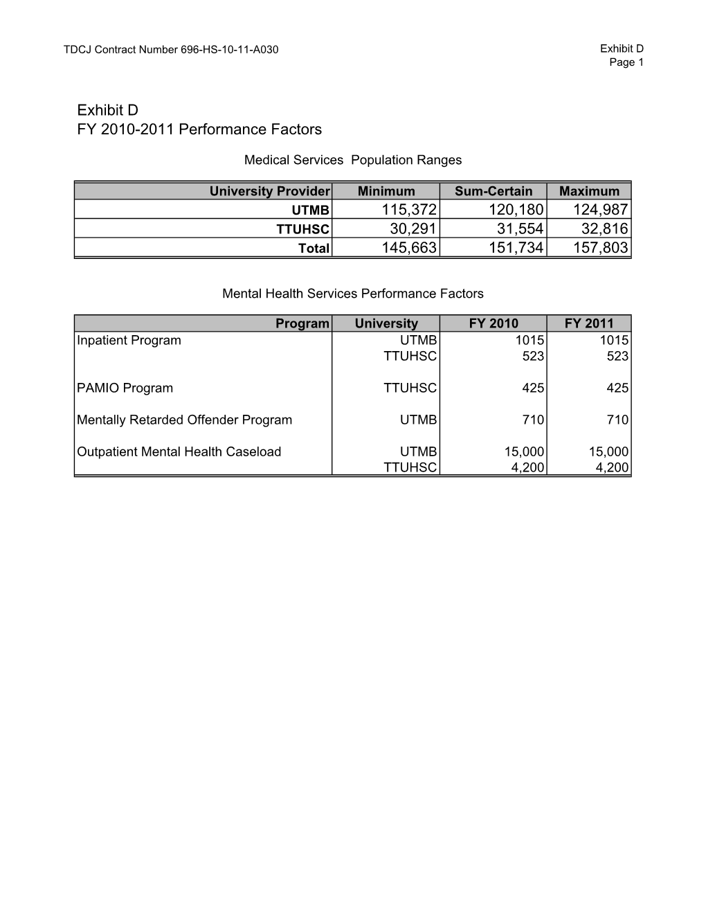 CMHC Contract Exhibit D Revised Sep 9 2009