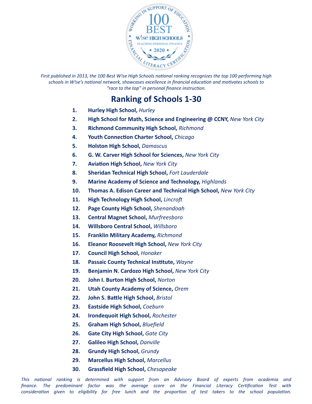 Ranking of Schools 1-30 1