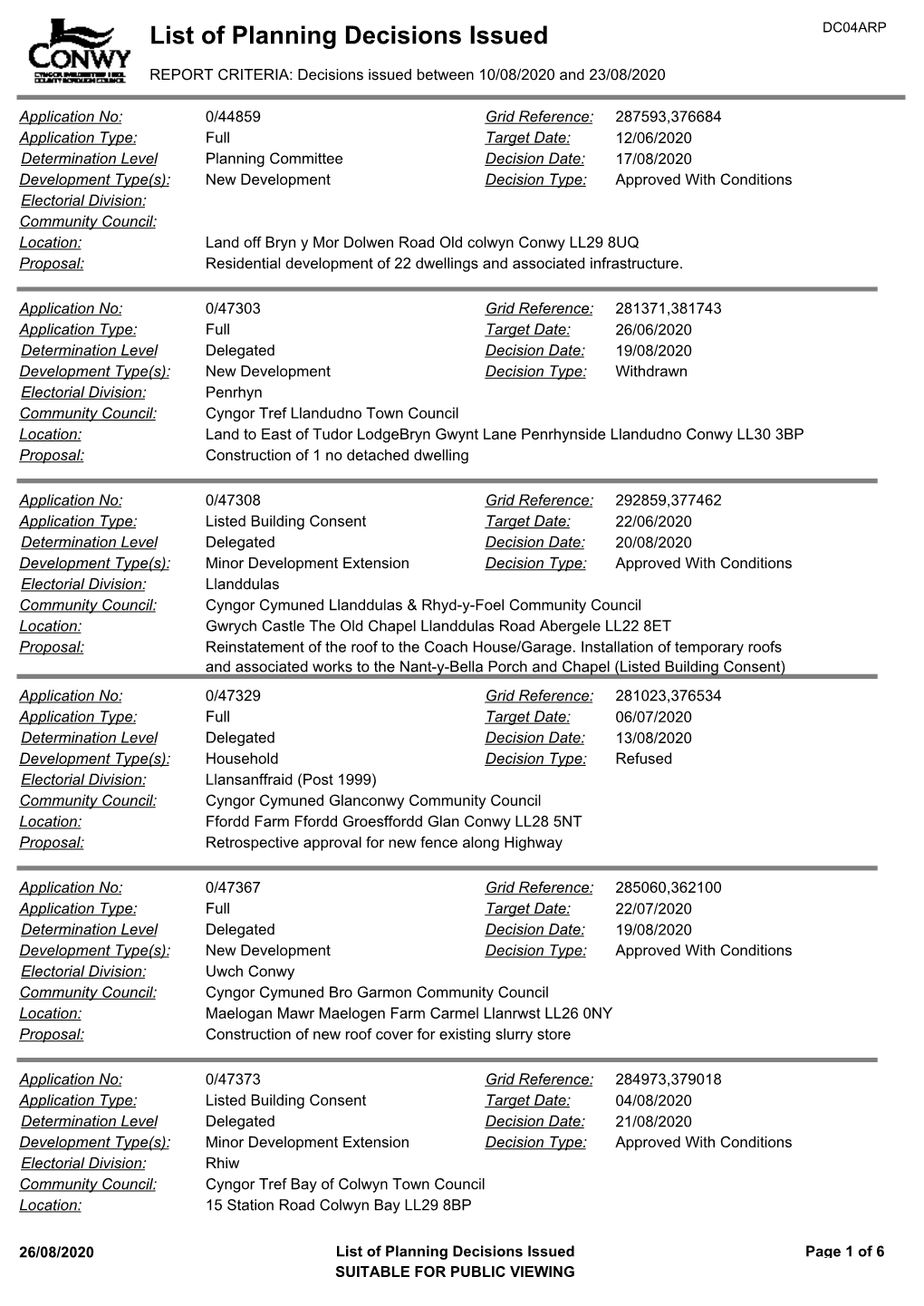 List of Planning Decisions Issued 10.08.2020