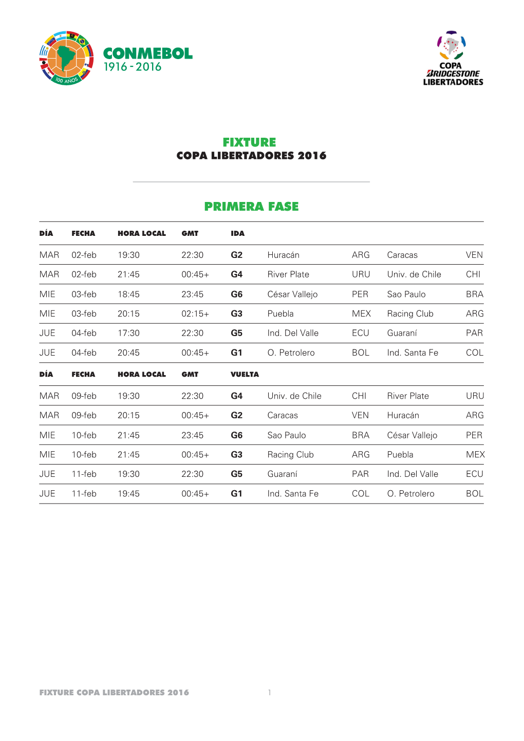 Fixture Copa Bridgestone Libertadores