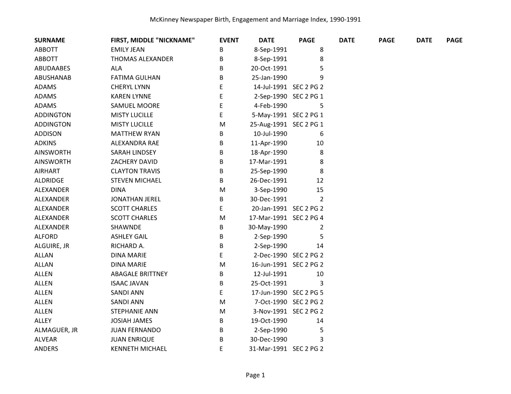 Mckinney Newspaper Birth, Engagement and Marriage Index, 1990-1991