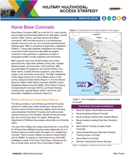 Briefing Book Naval Base Coronado Updated January 2020