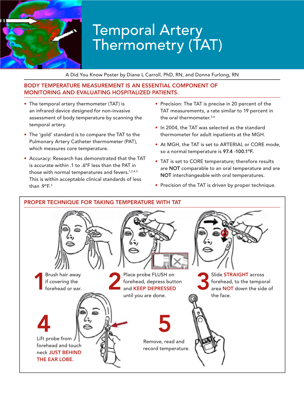 Temporal Artery Thermometry (TAT)