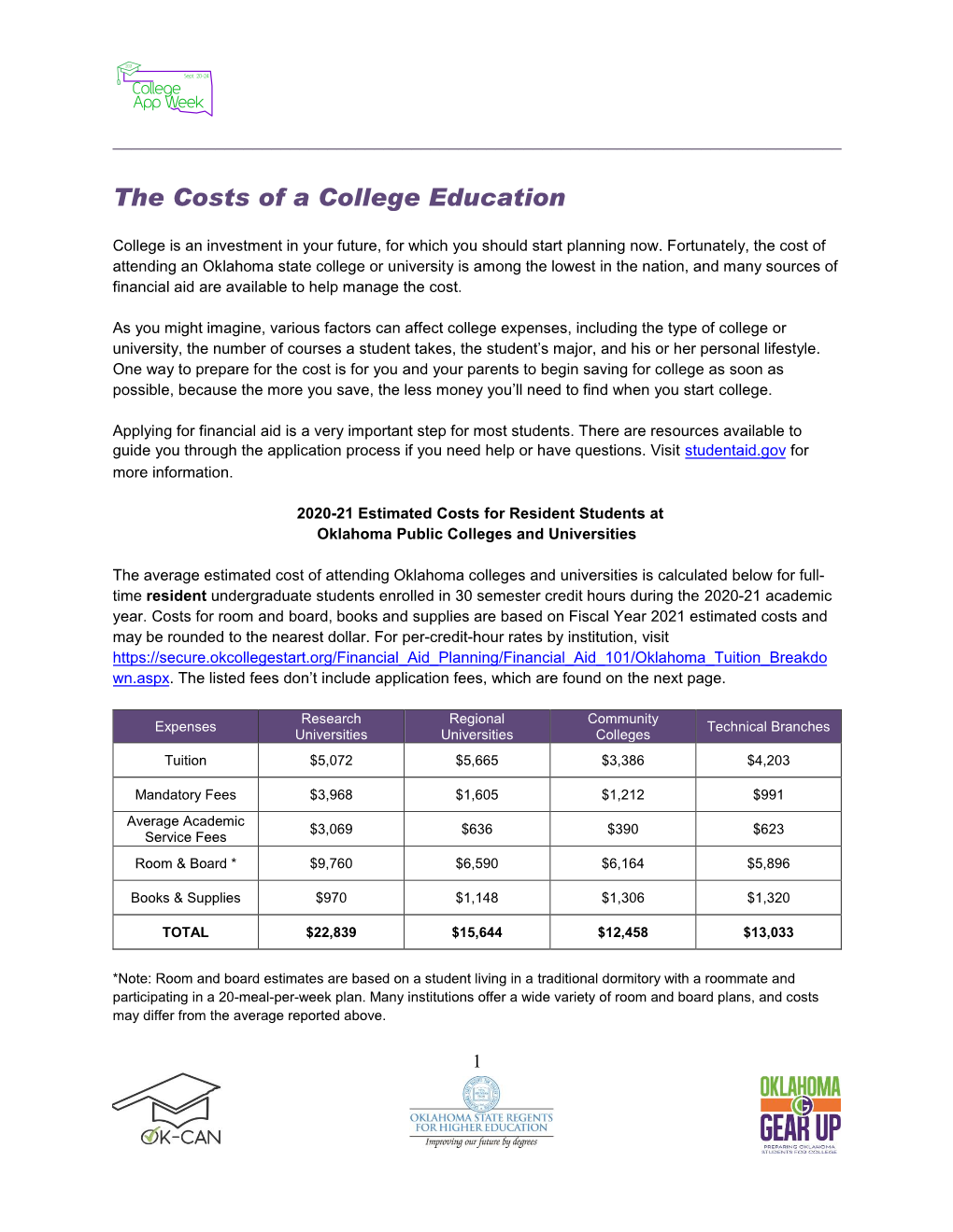The Costs of a College Education