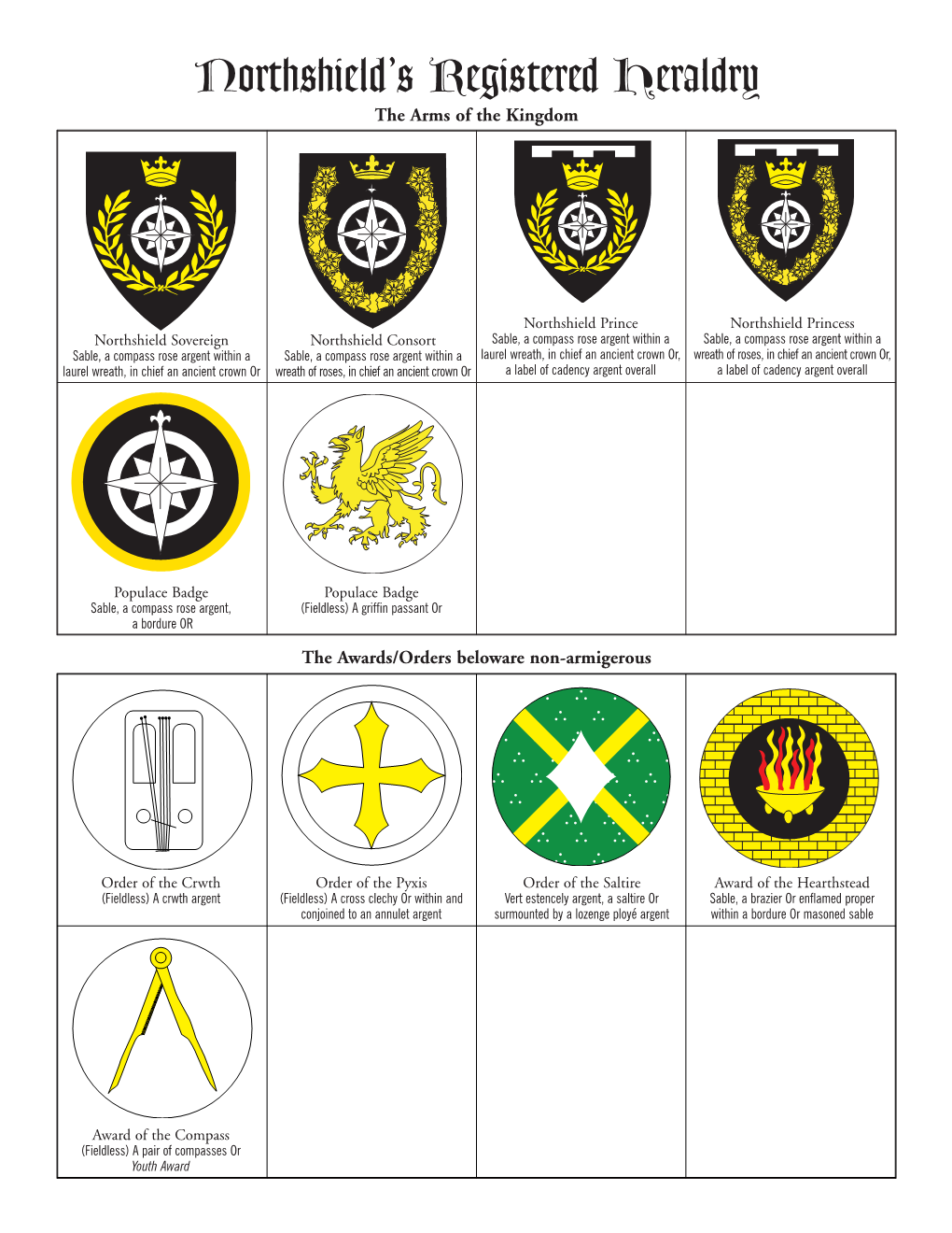 Northshield's Registered Heraldry