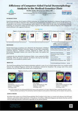 Efficiency of Computer‐Aided Facial Dysmorphology Analysis in The