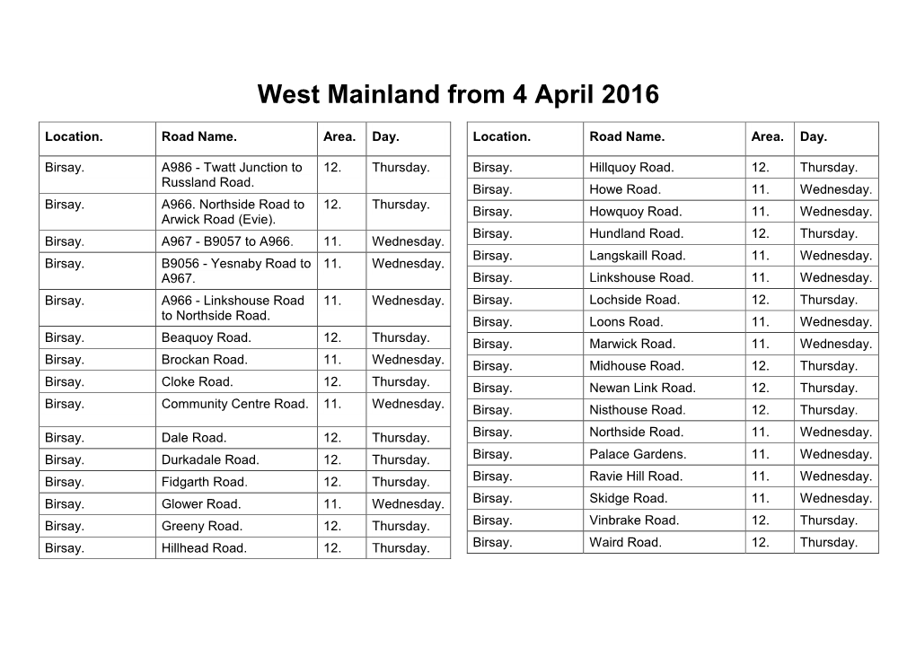 West Mainland Collection Area