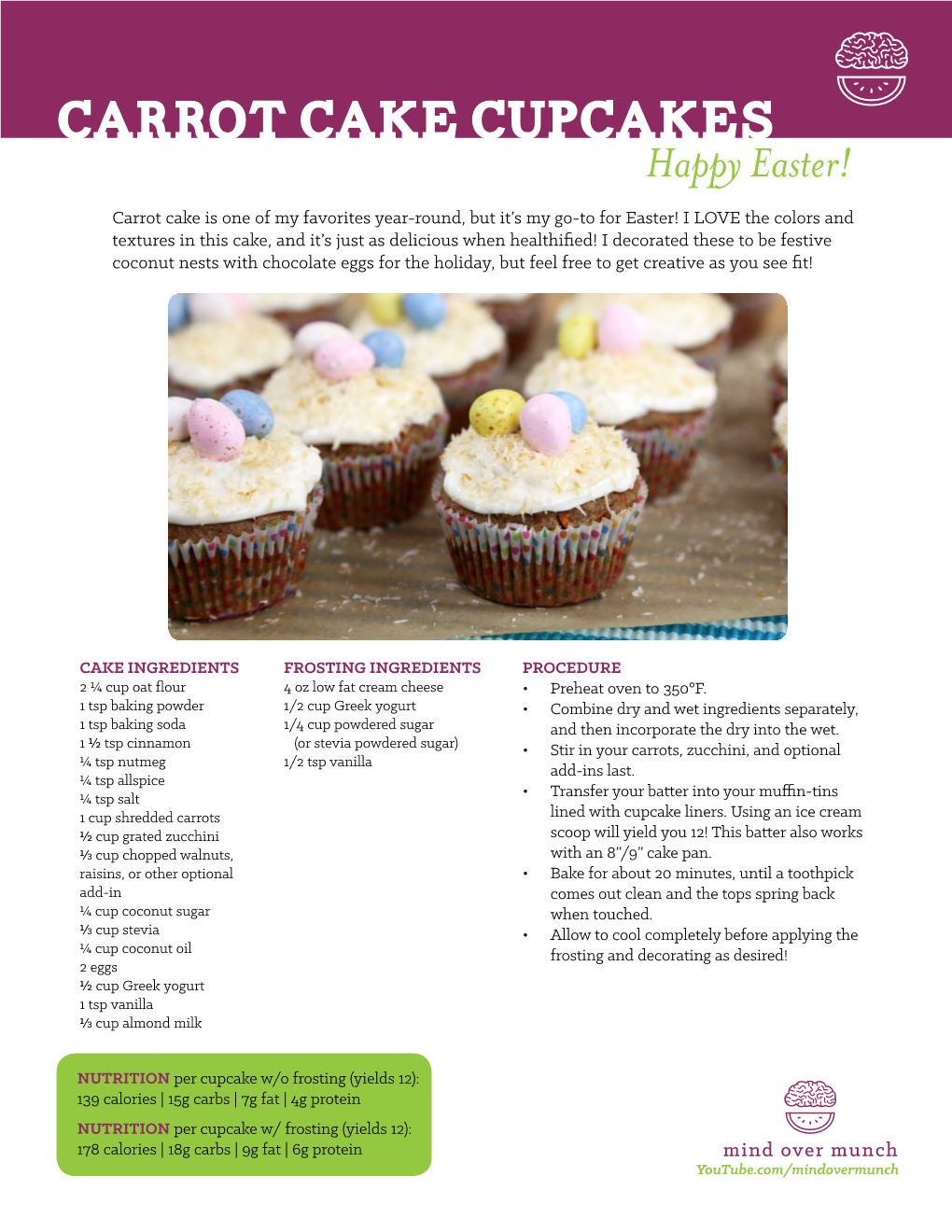 Carrot Cake Cupcakes Happy Easter!