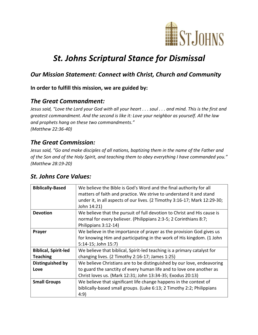 St. Johns Scriptural Stance for Dismissal