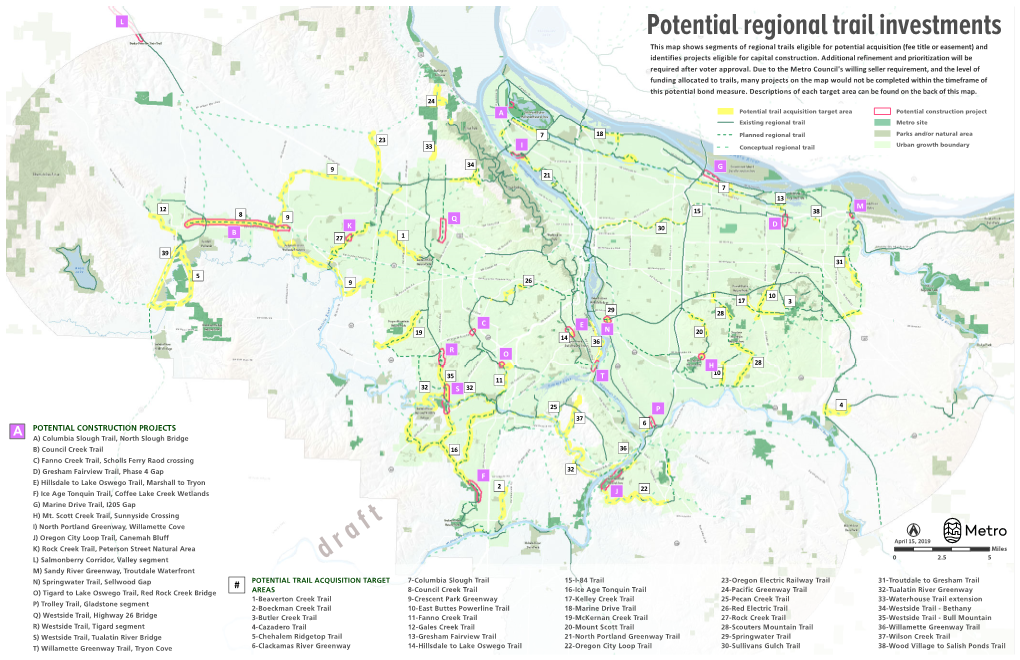 Potential Regional Trail Investments Draft