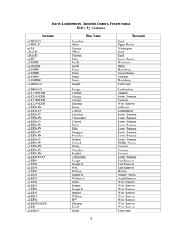 Dauphin County Index by NAME