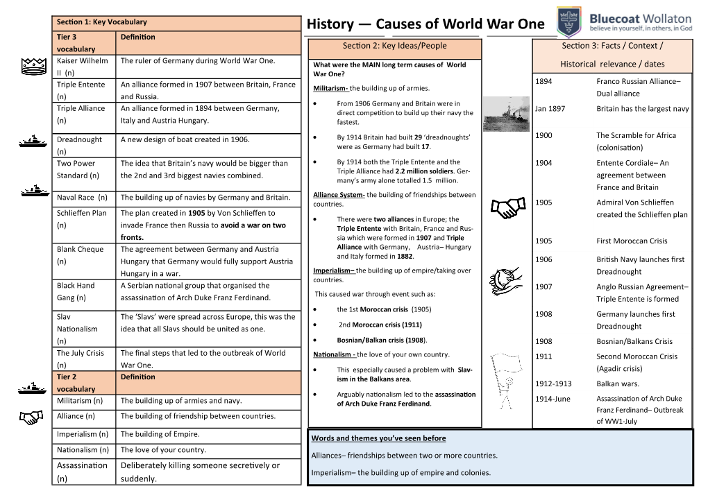 Causes of World War One Tier 3 Definition Vocabulary Section 2: Key Ideas/People Section 3: Facts / Context / Kaiser Wilhelm the Ruler of Germany During World War One