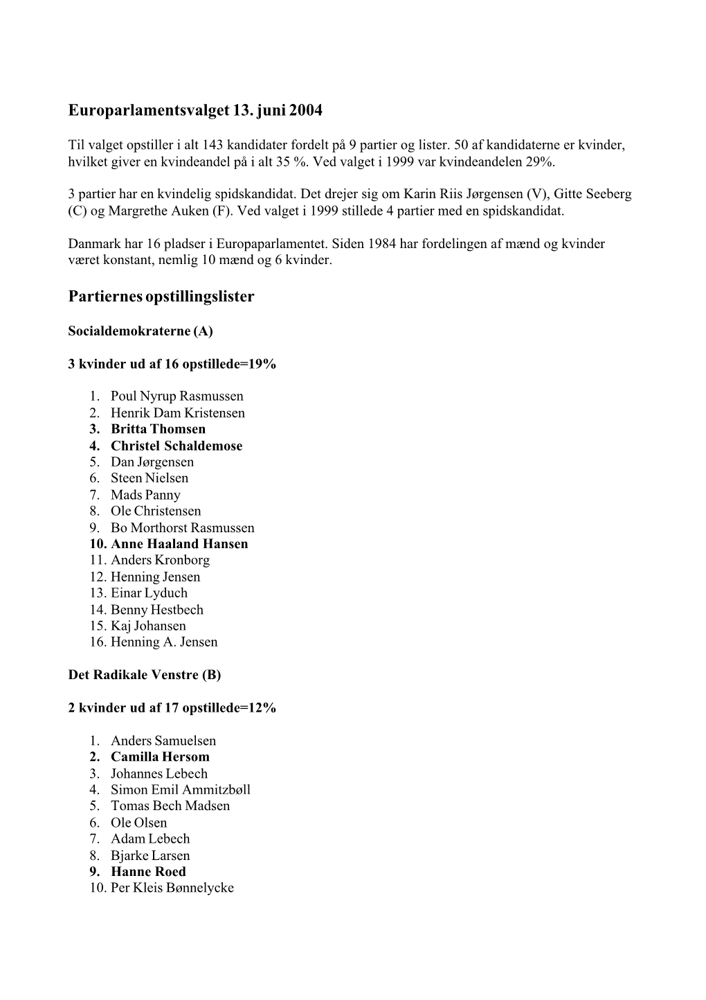 Europarlamentsvalget 13. Juni 2004 Partiernes Opstillingslister