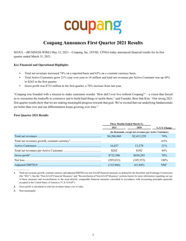 Coupang Announces First Quarter 2021 Results