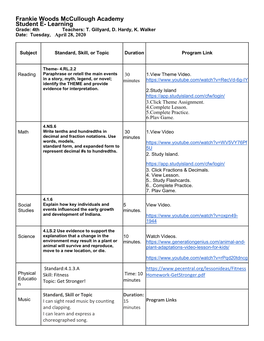 Frankie Woods Mccullough Academy Student E- Learning Grade: 4Th Teachers: T