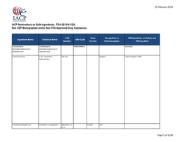 FDA-2013-N-1524 Non USP Monographed And/Or Non FDA Approved Drug Substances