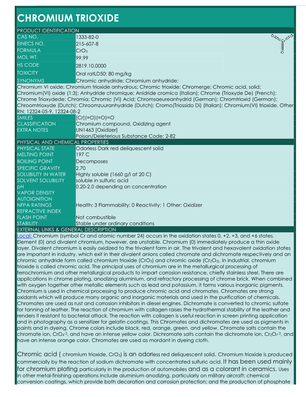 Chromium Trioxide