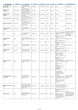 List of Hospitals 3 Sept 19.Xlsx