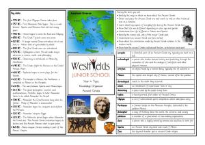 Year 4 Topic Knowledge Organiser Ancient Greeks