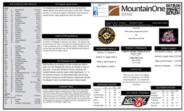 2016 SCHEDULE and RESULTS the Regular Season Series Inside