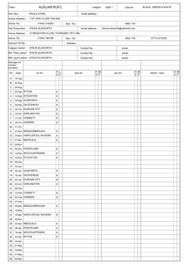 ACKLAM RUFC League: D&N 1 Colours: BLACK, GREEN & WHITE