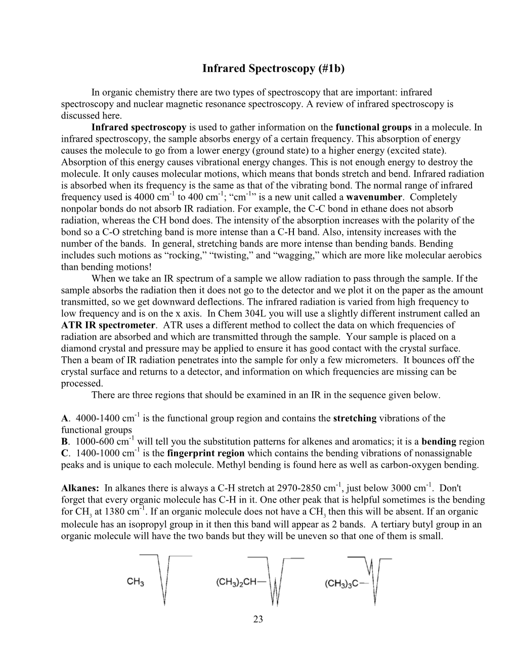 Infrared Spectroscopy (#1B)