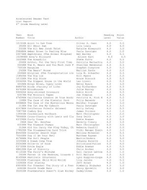 Accelerated Reader Test List Report 4Th Grade Reading Level Test Book