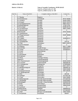 11-Haveri. Name of Assembly Constituency: 85-BYADAGI Total No