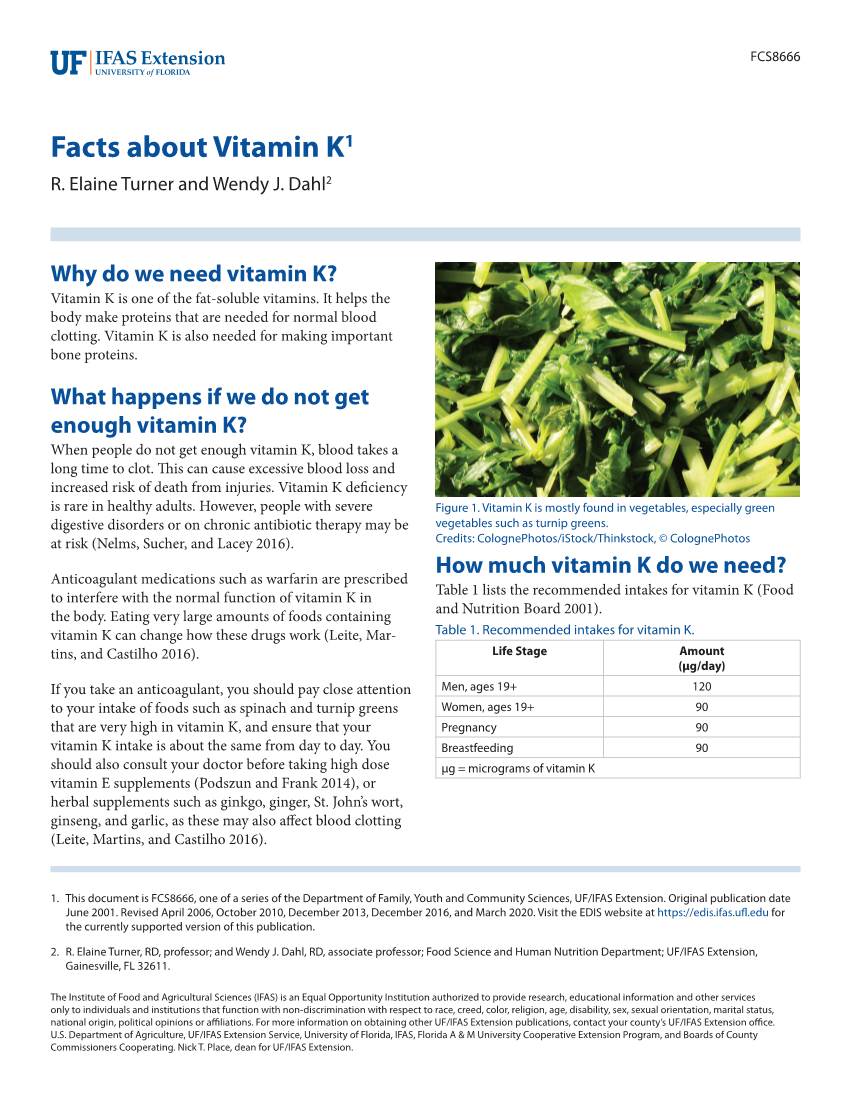 Facts About Vitamin K1 R