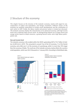 Chapter 2: Structure of the Economy