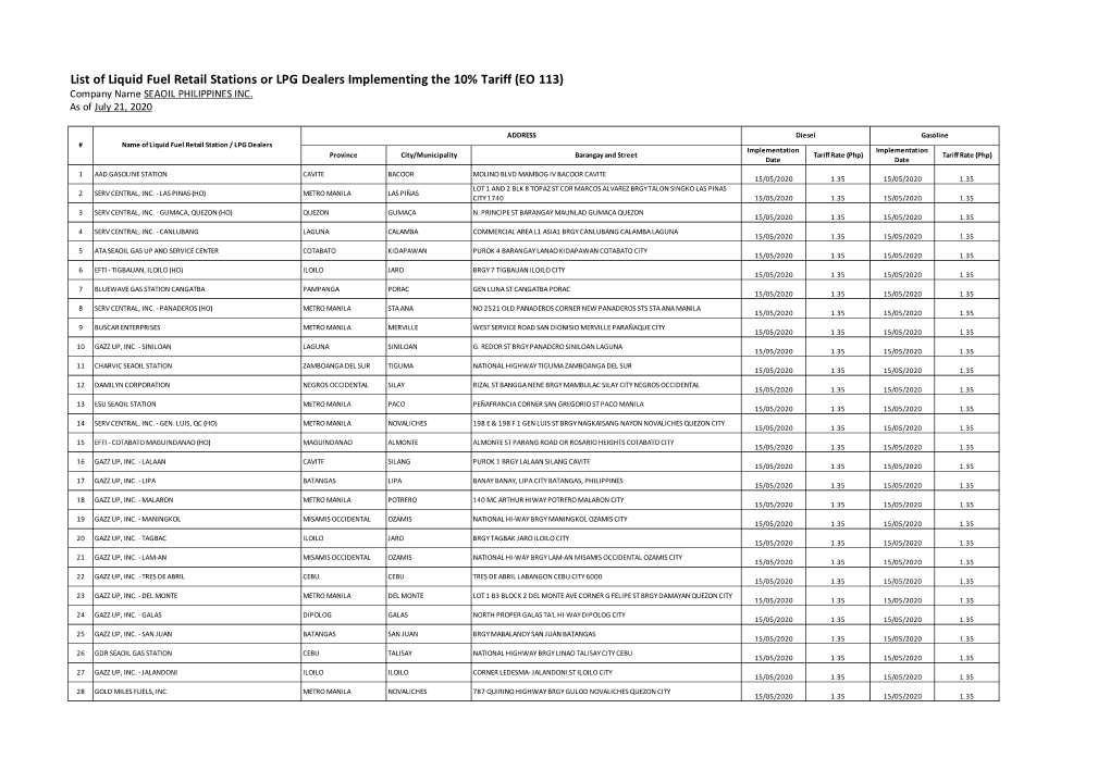 Seaoil Stations As of 21 July 2020