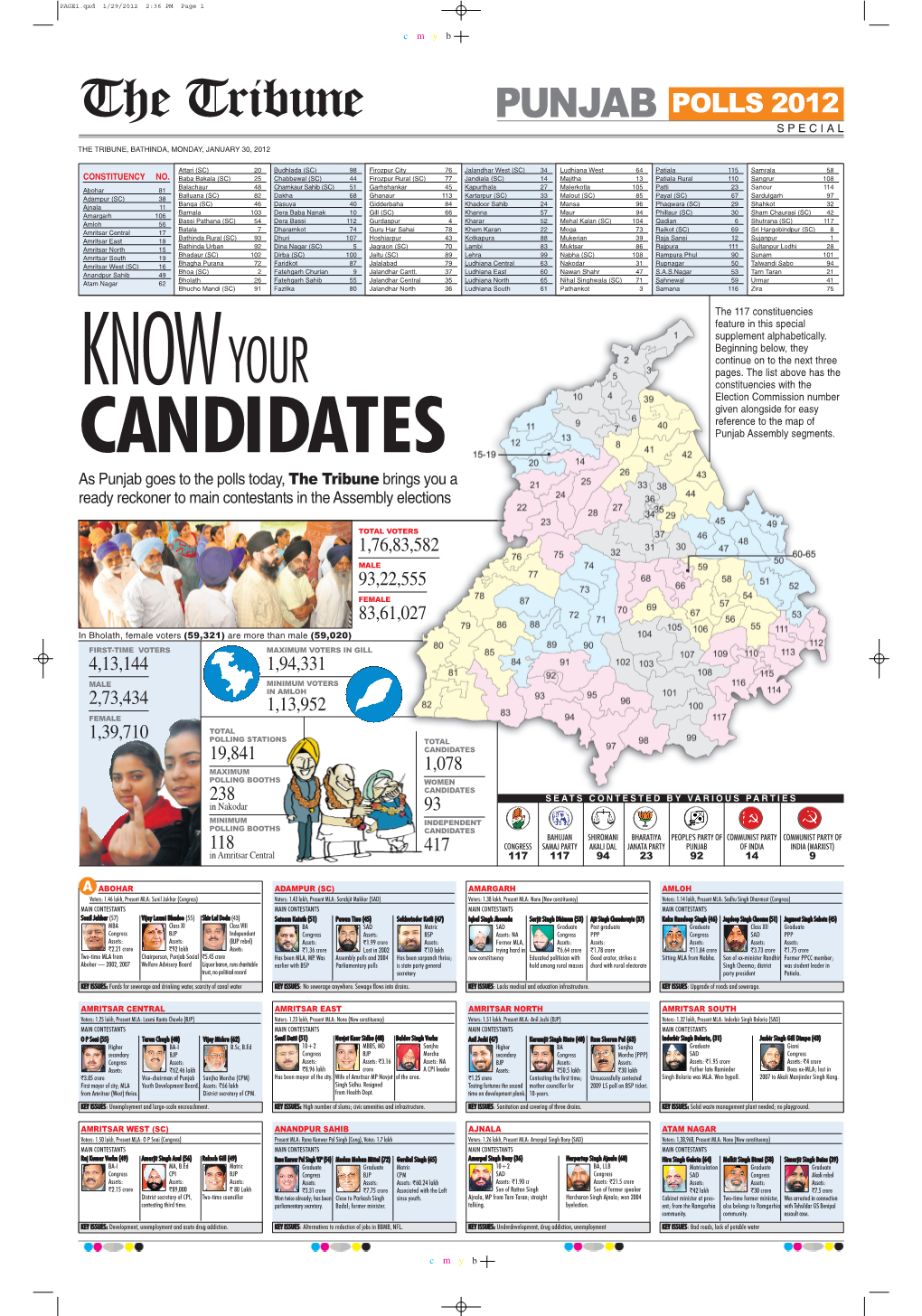 Punjab Polls 2012 Special