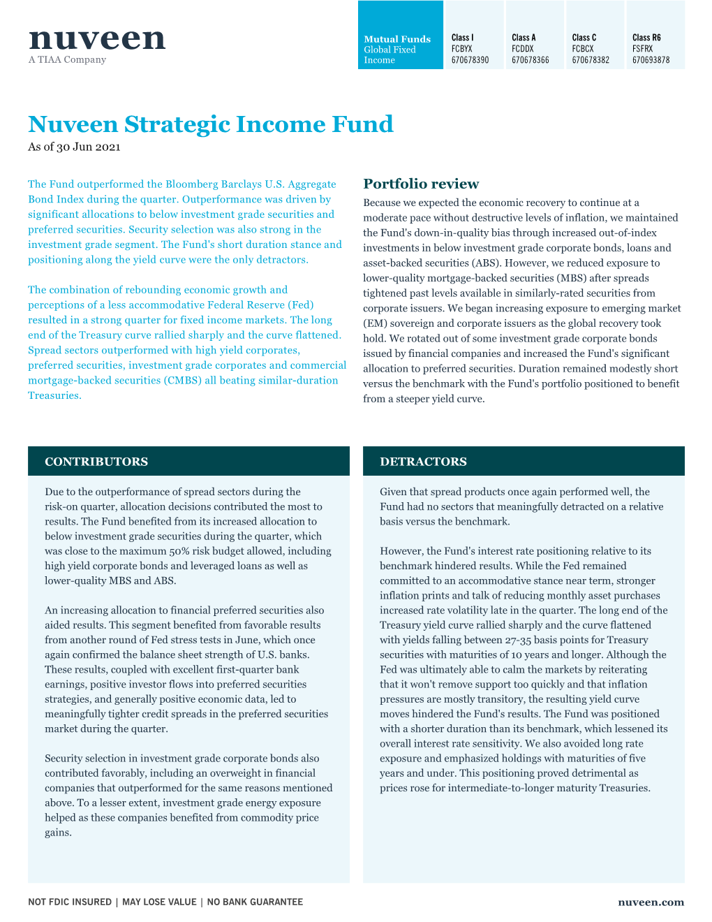 Nuveen Strategic Income Fund As of 30 Jun 2021