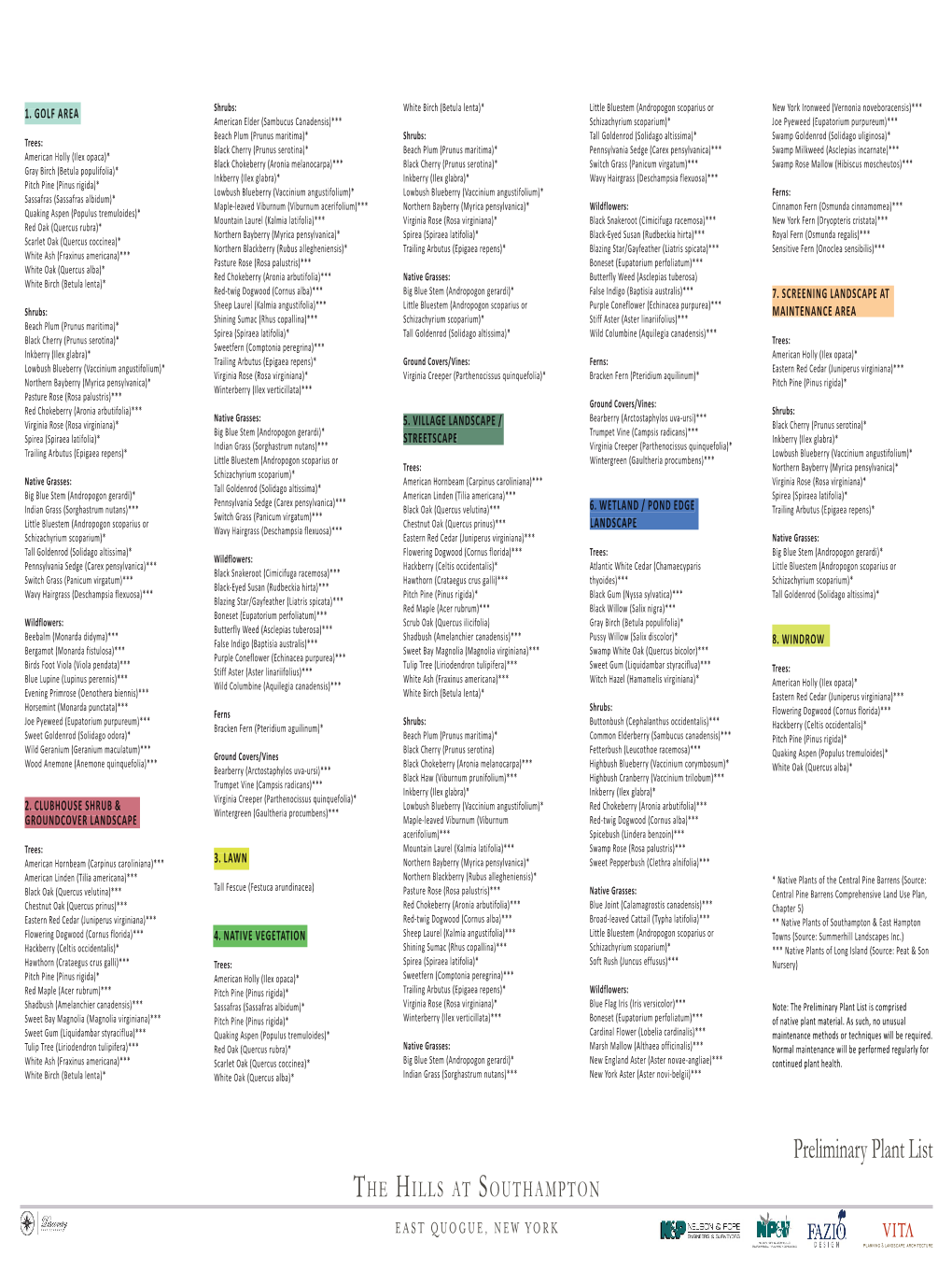 Preliminary Plant List