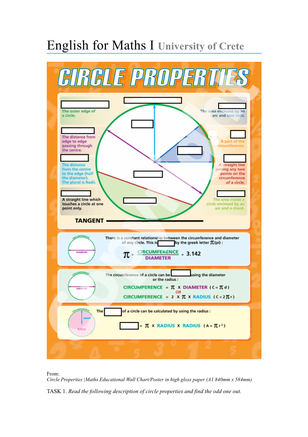 Wk 6 Circle Properties Texts and Tasks