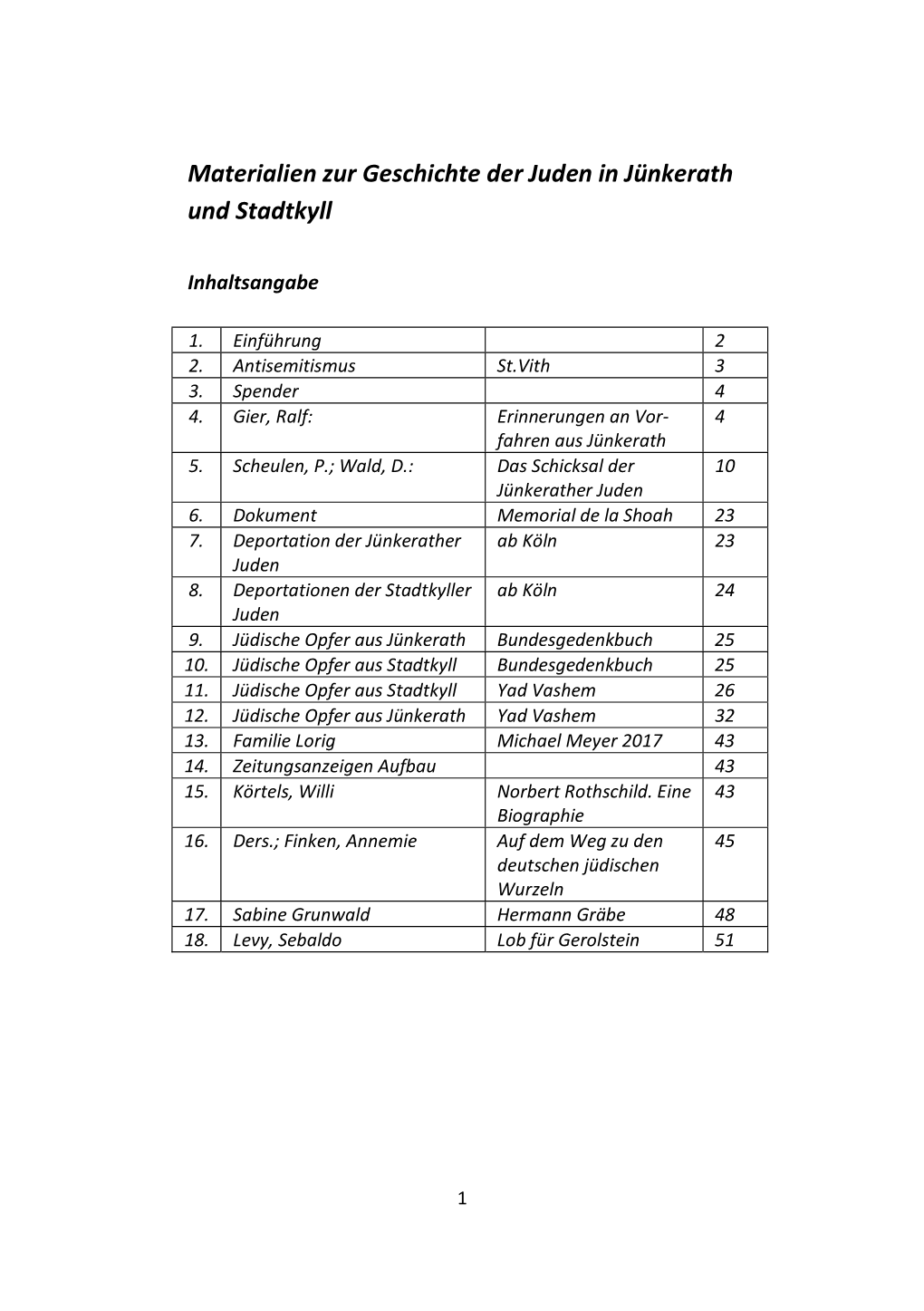 Materialien Zur Geschichte Der Juden in Jünkerath Und Stadtkyll