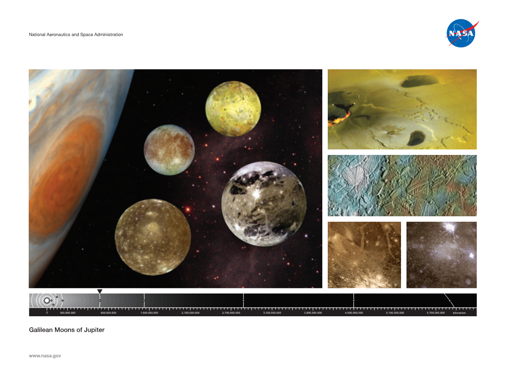 Galilean Moons of Jupiter Lithograph