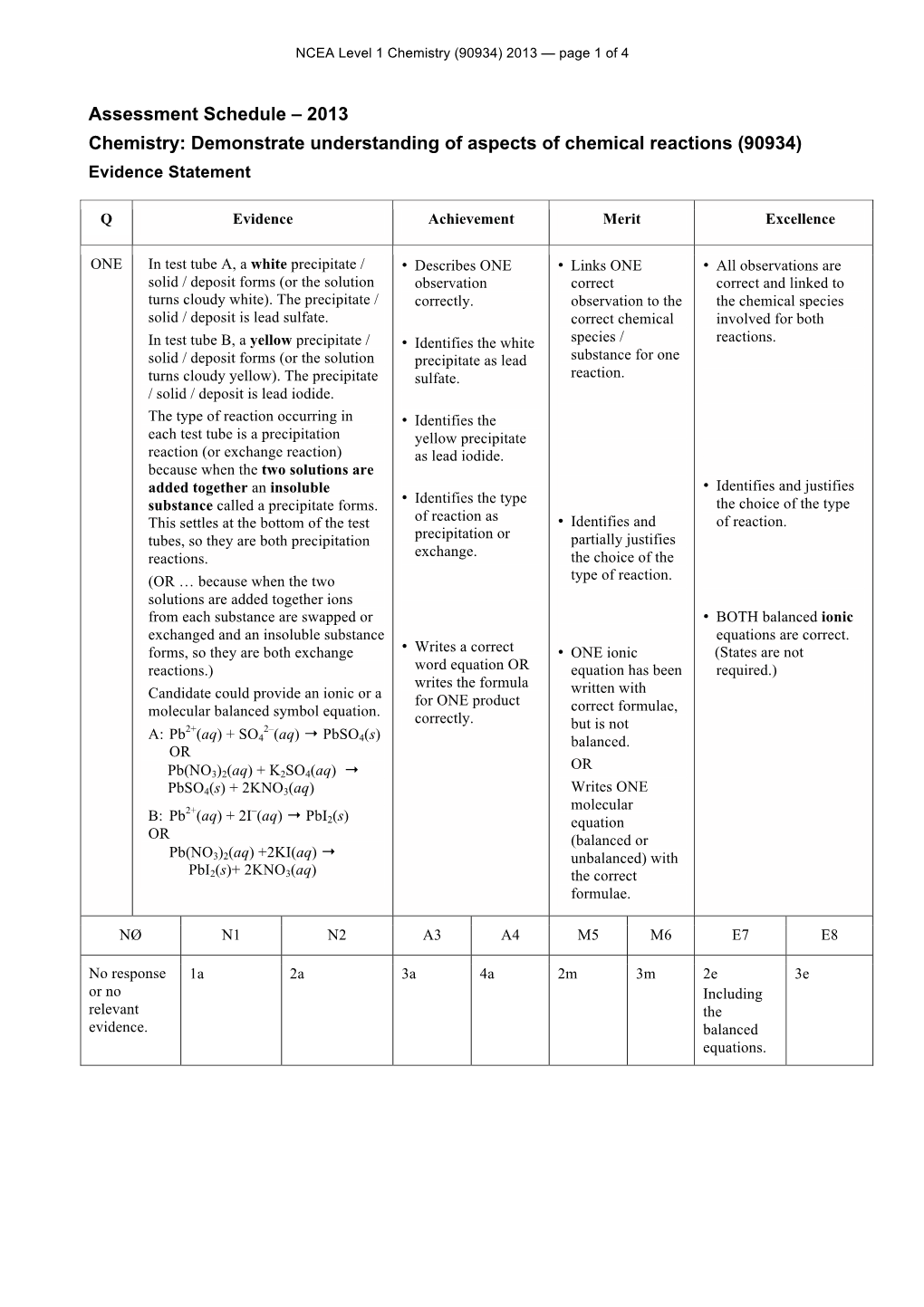 NCEA Level 1 Chemistry (90934) 2013 — Page 1 of 4