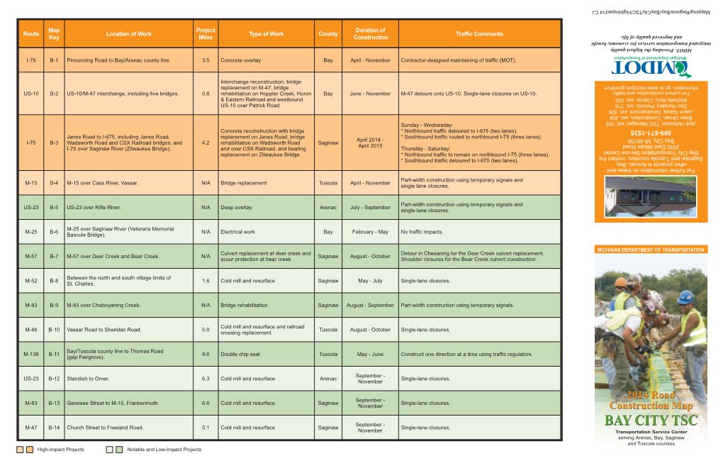 BAY CITY TSC November Transportation Service Center Serving Arenac, Bay, Saginaw and Tuscola Counties High-Impact Projects Notable and Low-Impact Projects Hale