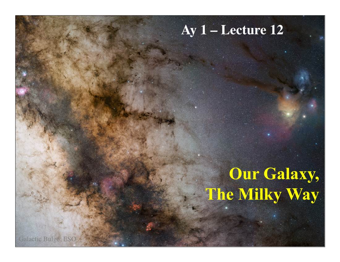 Our Galaxy, the Milky Way
