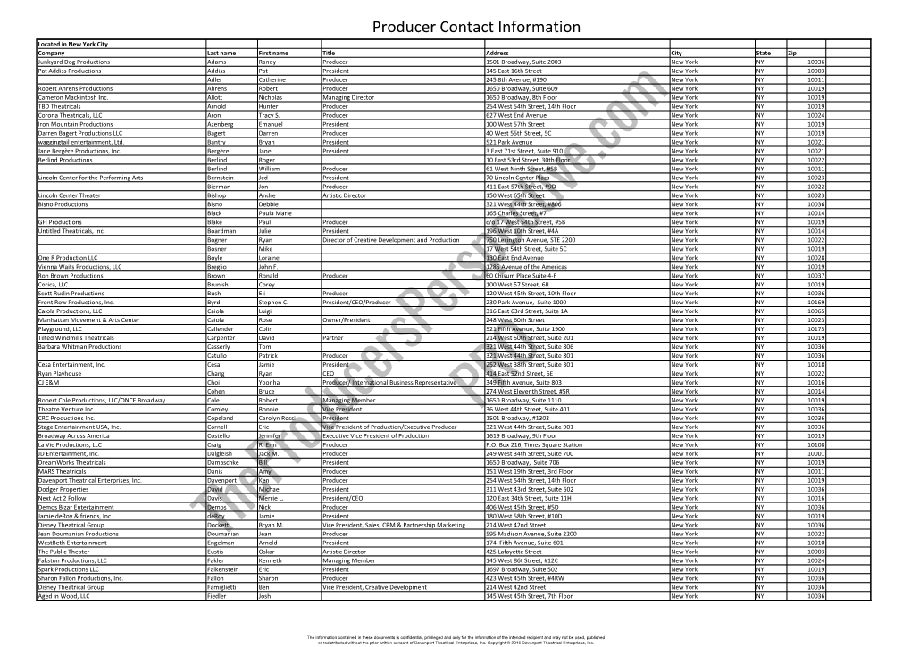 Producer Contact Information