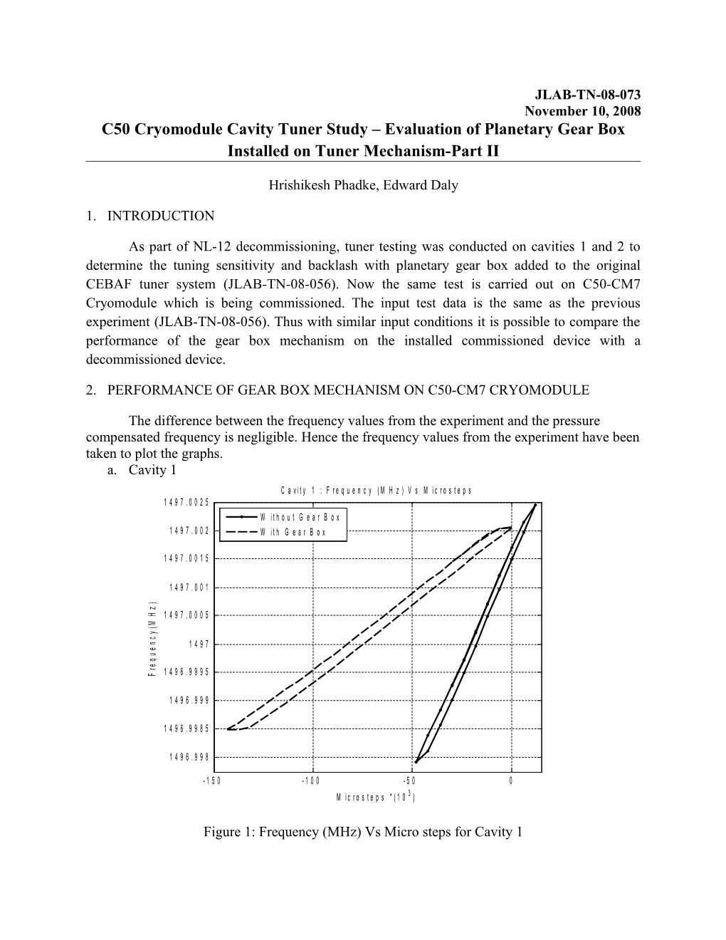 C50 Cryomodule Cavity Tuner Study Evaluation of Planetary Gear Box Installed on Tuner