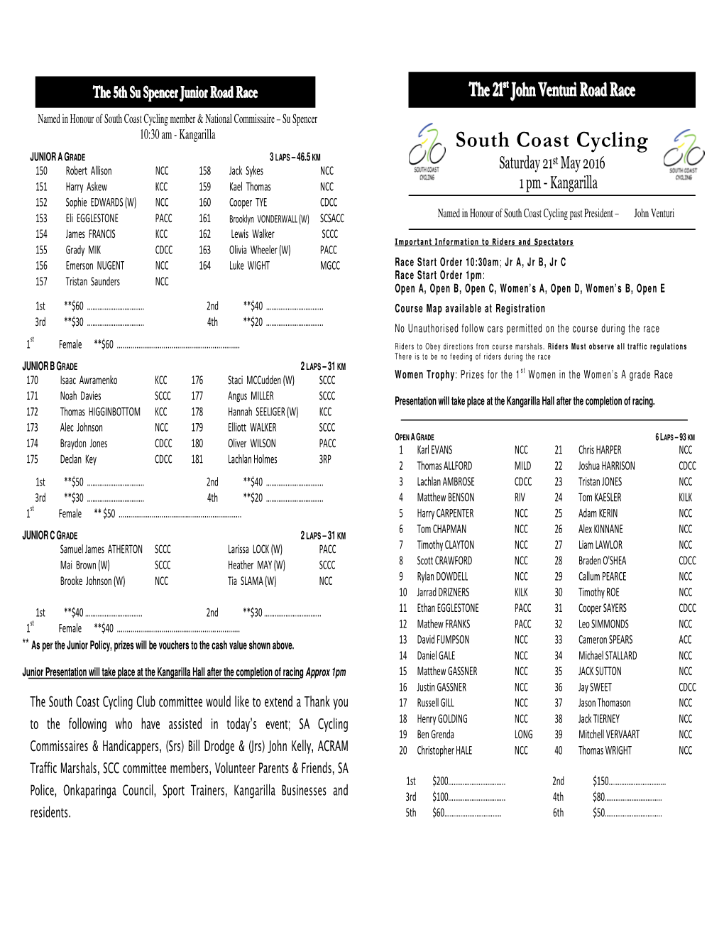 South Coast Cycling Member & National Commissaire – Su Spencer